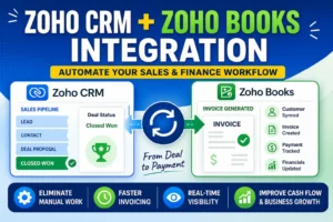 Zoho-CRM-and-Zoho-Books-integration-Zoho-CRM-automation-Zoho-finance-automation-a1zohosolutions.com_