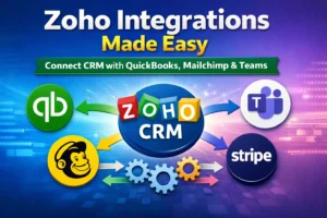 Zoho-integrations-Zoho-CRM-integration-Zoho-QuickBooks-integration-Zoho-Mailchimp-integration-a1zohosolutions.com_-1
