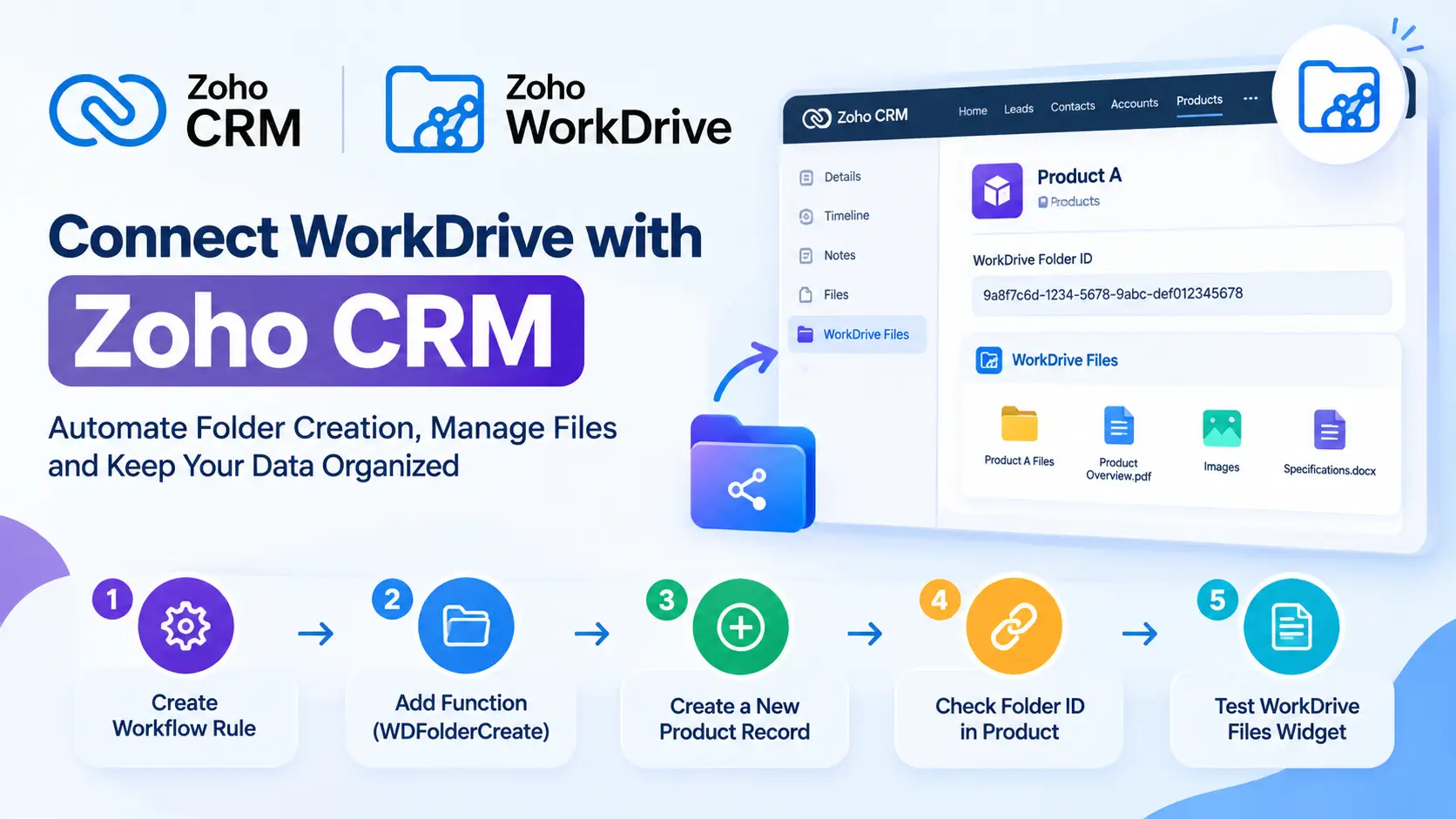 How to Add the WorkDrive File Manager to a Custom Module in Zoho CRM